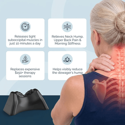 Cevera Posture Release Tool