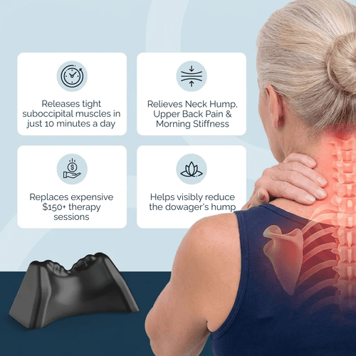 Cevera Posture Release Tool